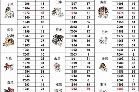 1970屬狗|1970年属狗是什么命 1970年属狗的是什么命